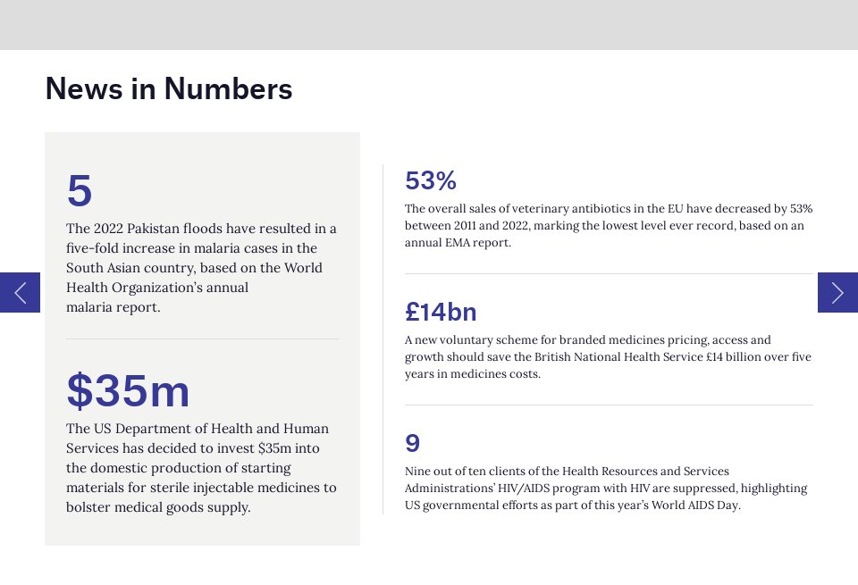 News In Numbers Pharma Technology Focus Issue 138 January 2024     Screenshot 