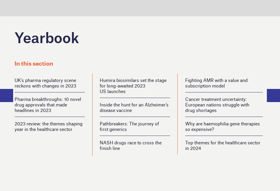 Yearbook contents pharma technology focus issue 138 january 2024