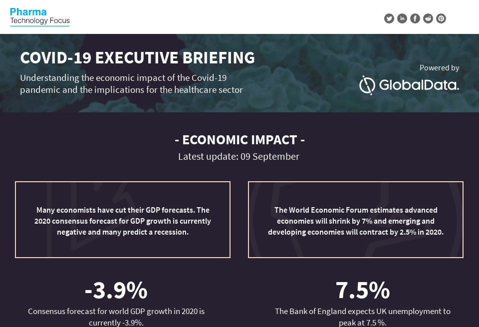 Pharmacovigilance case intake why the hesitation to automate? Pharma Technology Focus Issue